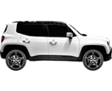 Jeep Renegade 2.0 CRD (2014 - ...)