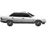 Ford Granada 2.0 i (1989 - 1994)