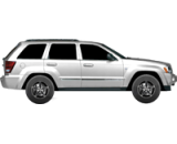 Jeep Grand Cherokee 5.7 Overland Hemi V8 (2005 - 2010)