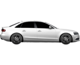 Audi A4 2.0 TFSI flexible fuel (2009 - 2015)