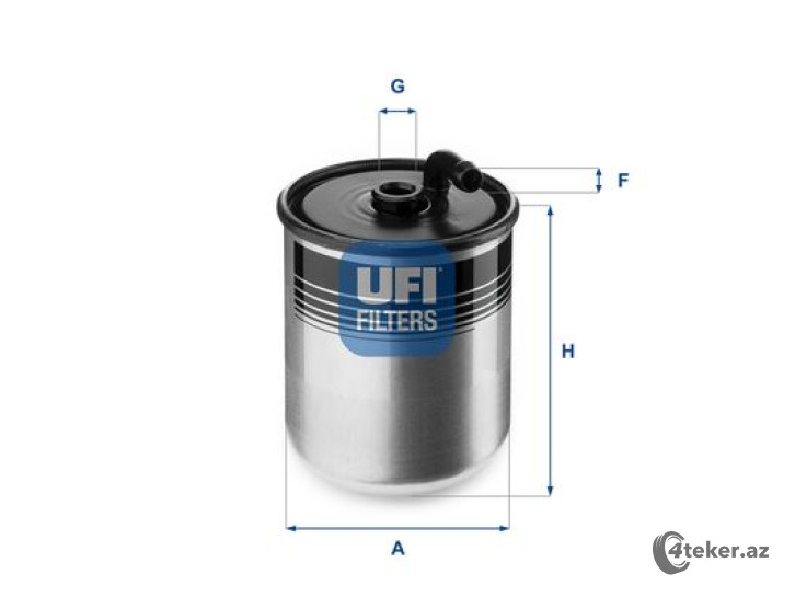 Yanacaq filteri  UFI 2442900