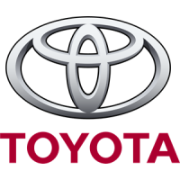 TOYOTA logotype